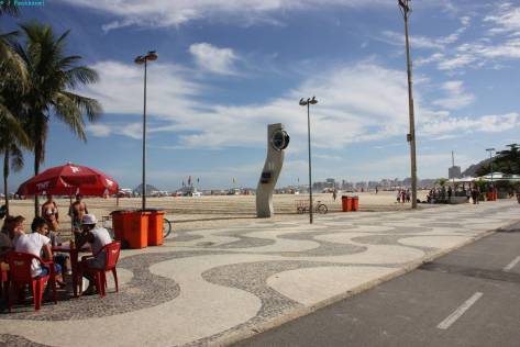 WM-Uhr an der Copacabana